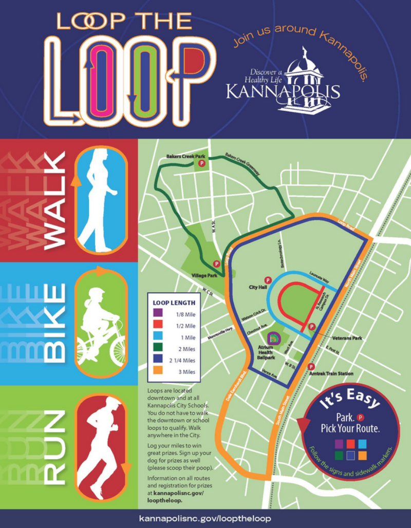 Step into fitness loop the loop map